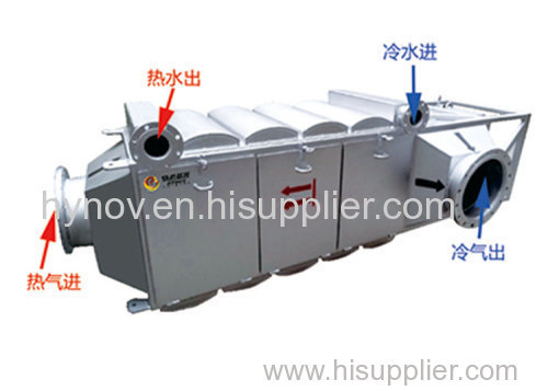 heat recovery of tail gas of boiler