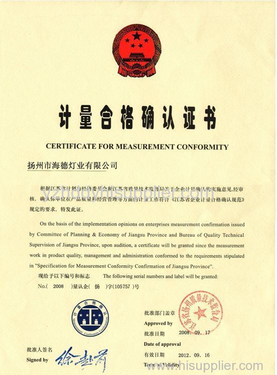 Certificate for Measurement Conformity