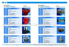Steel castings for petroleum machinery
