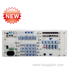 GLSUN Fiber Cable Monitoring System