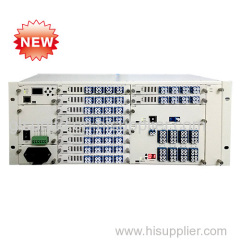 GLSUN OTS3000 DWDM Dense Wavelength Division Multiplexer System for Optical Communication Integrated Equipment