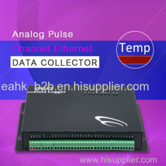 Pulse Counter Ethernet Data Logger Data is delivered via Ethernet