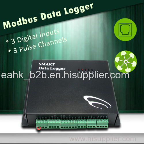 Ethernet Modbus Meter Tracking System