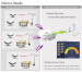 64 Channels Wireless Sensor/1200m Wireless Sensor