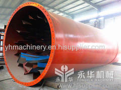 Large scale rotary drying machine/rotary dryer/drum dryer for grains/sand/slime/fly ash drying