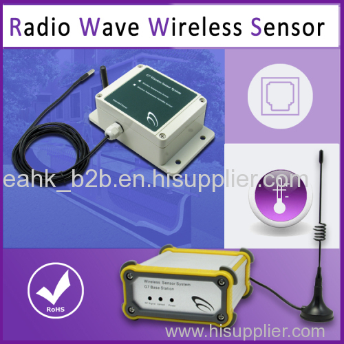 Industrial Wireless Sensor System-