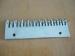 Famatex Babcock Monforts Pin Plates Wakayama Krantz Sabtalucla Artos
