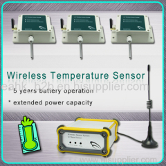 Industrial Wireless Sensor System G7