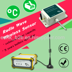 Wireless Base Station/Wireless Sensor System