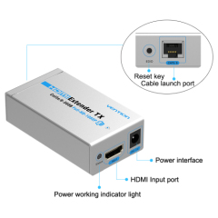 HDMI Extender TX/RX 60M 4.95Gbps Speed Fast Transmission Support HDMI 3D EU/UK/AU/US plug 1080i/720p/576p/576i