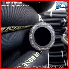 High Pressure Hose Hydraulic Pipe Price List