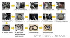 Floating Seal Mechanical Seal