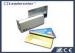 HF PVC MIFARE ® DESFire ® EV1 8K RFID Smart Card with Magnetic Strip