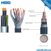 300/500V LSOH Low Smoke Halogen Free Cable Control Cable