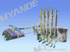 Food/Beverage/Chemical/Pharmaceutical/OrganicProducts Evaporation and Drying Plant