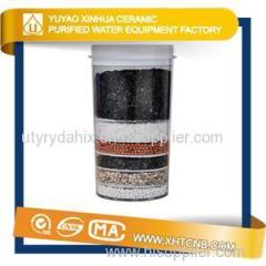 Cartridge Filter Product Product Product