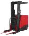 IKV Forklift Laser Guided Vehicle for Printing Industry