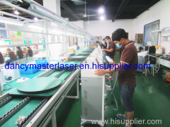 Shanghai MasterLaser Co.,Ltd