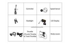 Engine Bike Kits with 250W Motor