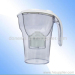 Home water filters pitchers