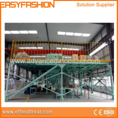 water atomization powder production machine metal powder atomizing equipment