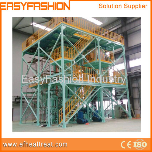 vacuum melting gas atomization powder production equipment