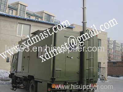 vehicle mounted telescoping antenna masts and mobile antenna tower mast