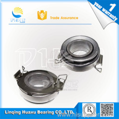 9025121 clutch release bearing with low price