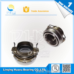 9025121 clutch release bearing with low price