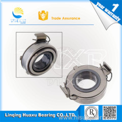 9025121 clutch release bearing with low price