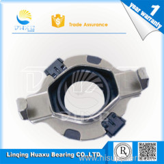 9025121 clutch release bearing with low price