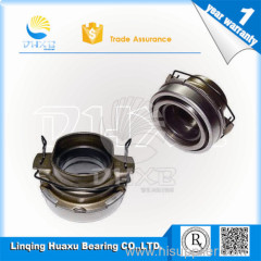 804215 clutch release bearing for peugeot