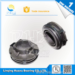 079053 clutch parts release bearing for renault