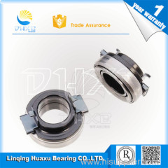 1527693 and 3151106041 clutch release bearing