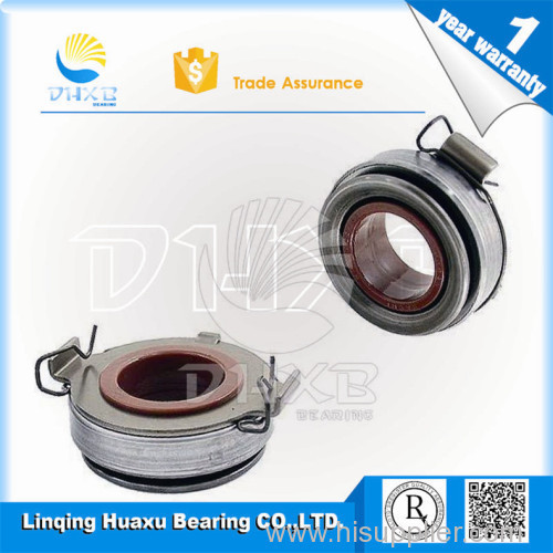 manufacturer of clutch bearing 1220824 release bearing