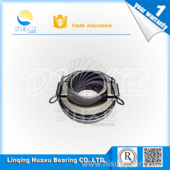 manufacturer of clutch bearing 1220824 release bearing