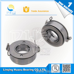 manufacturer of clutch bearing 1220824 release bearing