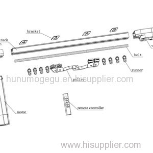 Motorized Curtains System Product Product Product