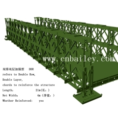 Double Row Double Layer Reinforced