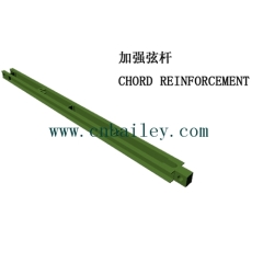 Bailey Steel bridge Chord Reinforcement