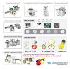 Liner seal inserting machine