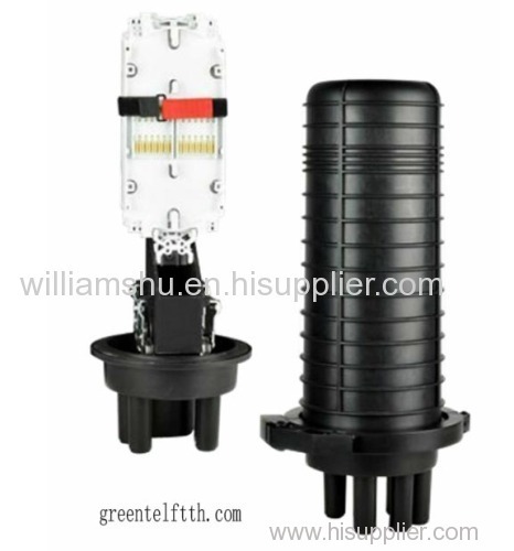 Fiber Optical Splice Closure