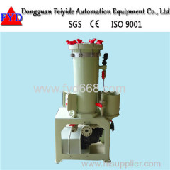 Feiyide Electroplating Machine Electroplating Filter for GoldPlating