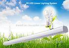 72W Led Outdoor Lighting Fixtures Commercial Led Lights For Buildings