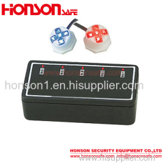 High Power LED Strobe Emergency Visor Hideaway Lights