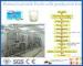 1000 Liter / Hour Dairy Processing Plant With Milk Pasteurization Equipment