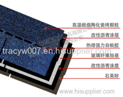 Cheap Asphalt Shingle Manufacturer