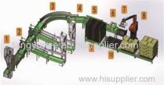 Automatic Roller conveyor system