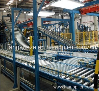 Automatic Roller conveyor system