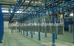 Overhead Trolley Chain Conveyor